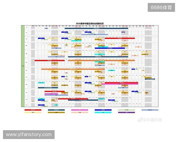 朱艺：新赛季中超赛程宽裕很多，全年仅有三个一周双赛